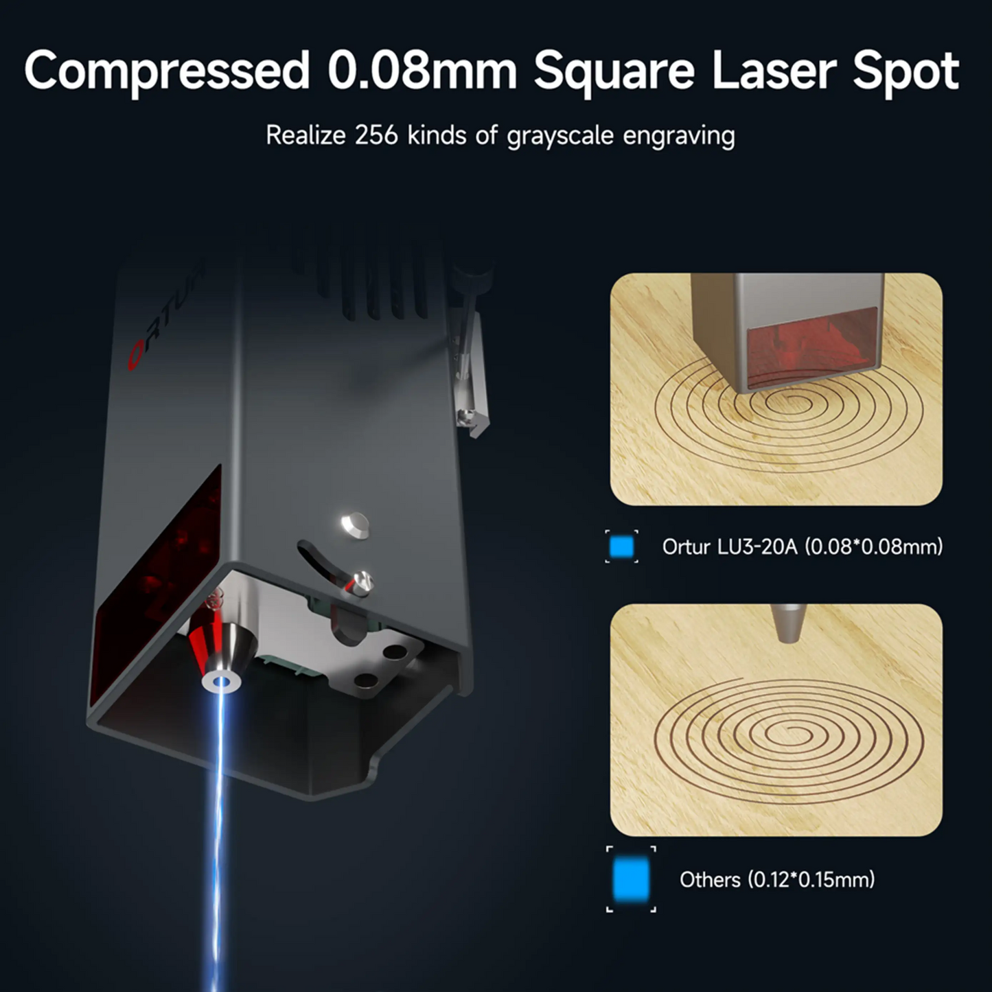 ortur 20w laser module lu3 20a product image 2