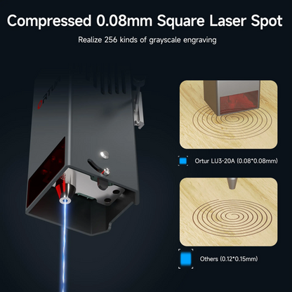 ortur 20w laser module lu3 20a product image 2