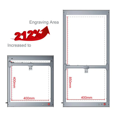 Ortur Extension Kit for Laser Master 3