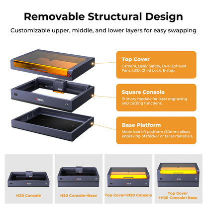 Ortur H20 Enclosed Laser Engraver & Cutter