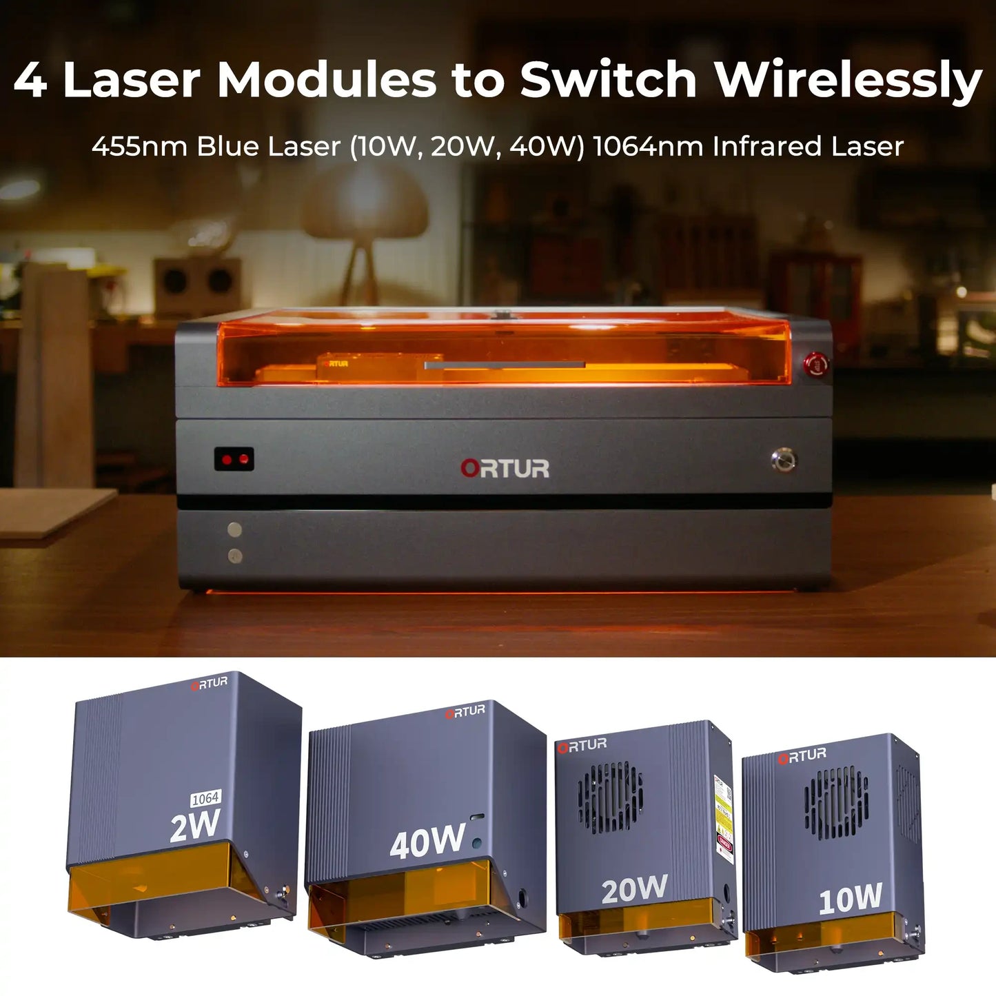 Ortur H20 Laser Module 10W/20W/40W & 2W Infrared