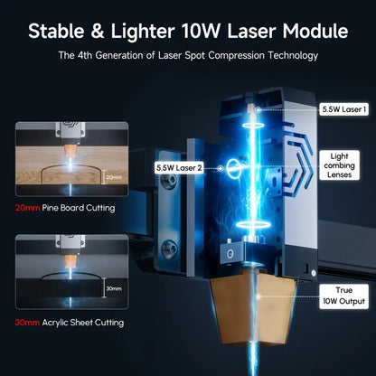 Ortur Laser Master 2 (LM2 S2) Laser Engraving & Cutting Machine