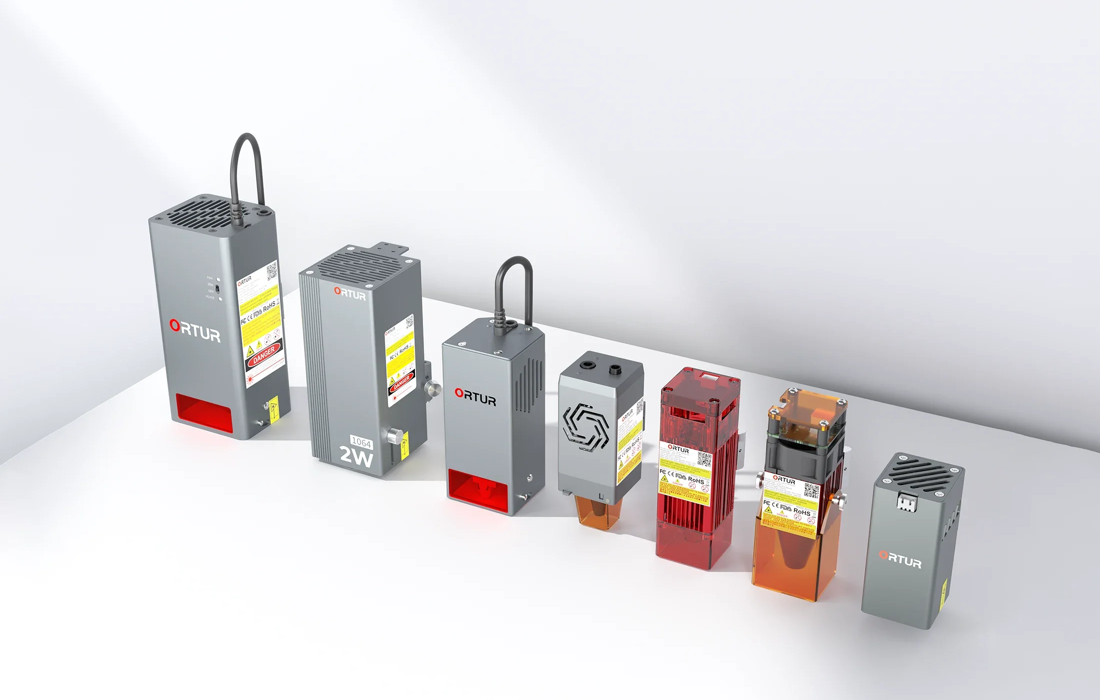 Ortur Laser Module Comparison