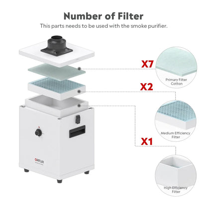 Ortur Smoke Purifier Filters