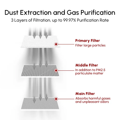 ortur smoke purifier product image 3